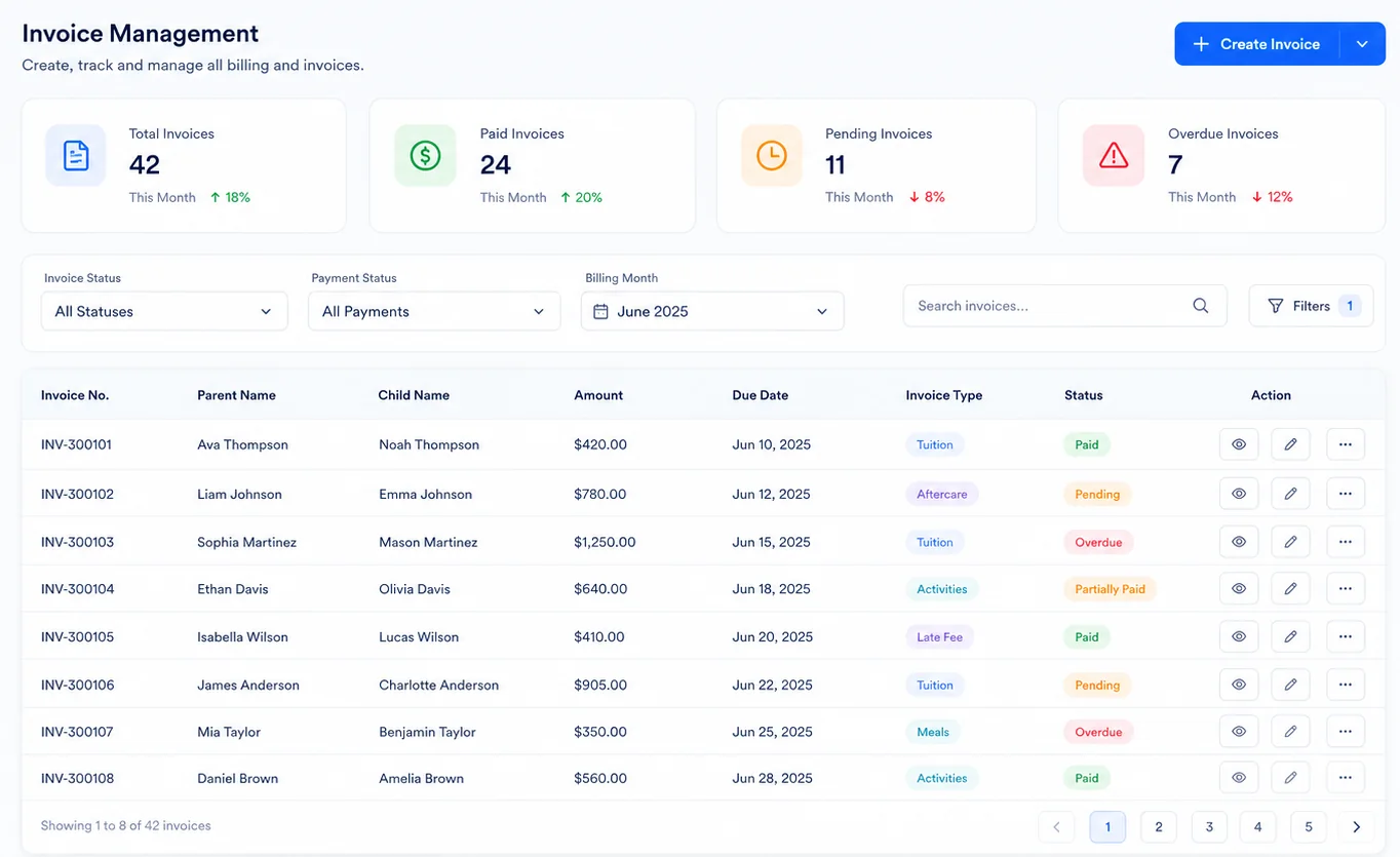 CubCare invoice management with total, paid, pending and overdue invoices and a filterable invoice list