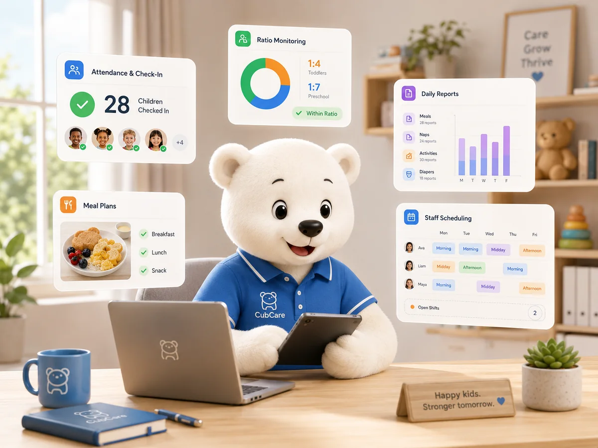 CubCare shown on laptop and tablet with attendance and check in, ratio monitoring, daily reports, meal plans and staff scheduling