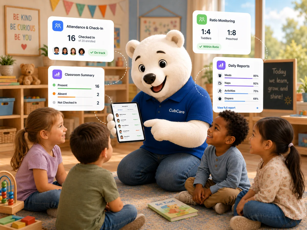 An educator showing classroom attendance and check in, classroom summary, ratio monitoring and daily reports